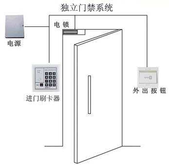 ����<a href=http://m.stcindia.com/products/mjxt/ target=_blank class=infotextkey>�T��</a>ϵ�y.jpg