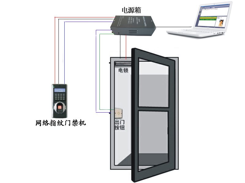 F7ָ�y<a href=http://m.stcindia.com/products/mjxt/ target=_blank class=infotextkey>�T��</a>ϵ�y.jpg